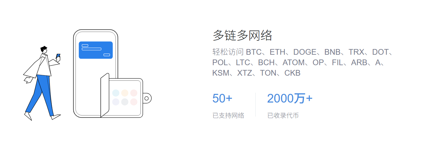 算力